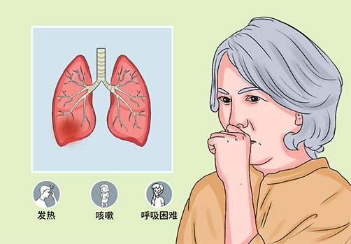 钟亮环教授：肺气肿的中医预防与调理